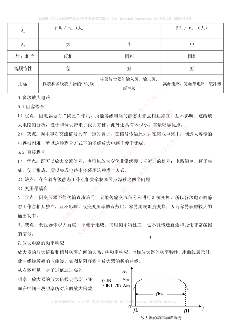 8-电气类专业知识点--电子技术知识点讲义整理_2025春招题库汇总_国企题库_中国铁塔_2-中国铁塔完整版知识点笔记（仅需看自己的专业）_2-中国铁塔完整版知识点笔记资料_电气工程类