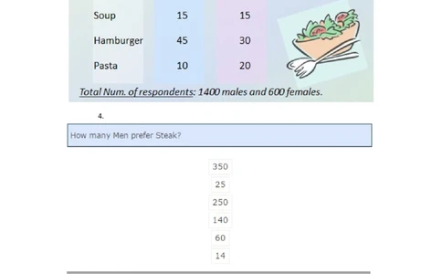 AspectsNumerical#5完成_2025春招题库汇总_快消题库-1_快消汇总_2023金佰利最新题库（TalentQ）_TalentQ笔试题库_AspectsNumerical