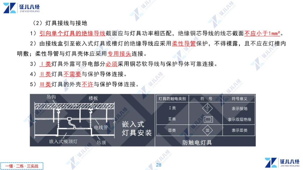 04.1216一建机电章节精要4_2026年一级建造师_2026年一建机电_2025年一建机电SVIP_02-基础精讲✿高端面授✿深度强化_09-机电《章节精要课》朱旭阳ZBJ