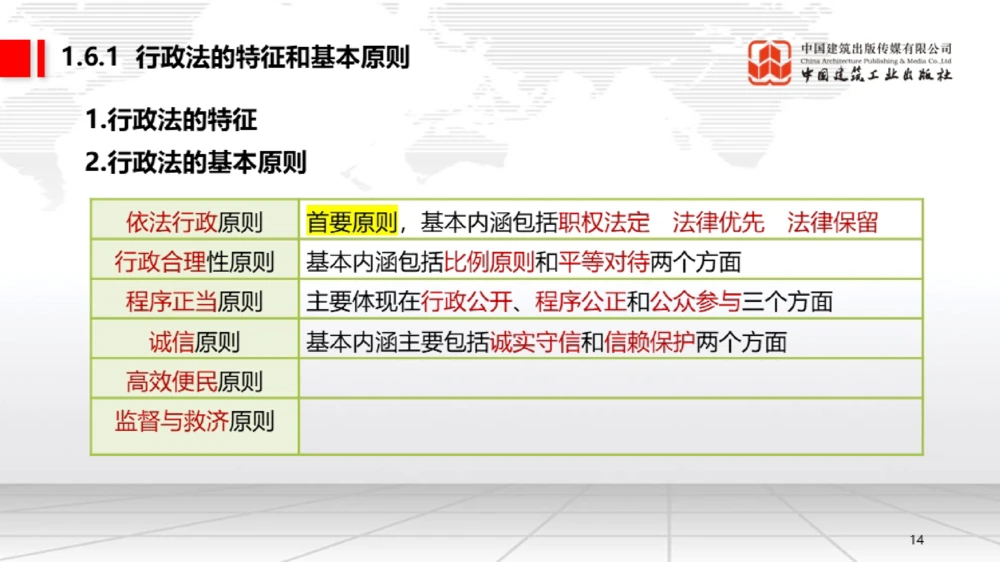 05节：1.5.1企业所得税～1.6.2行政许可、行政处罚和行政强制（12.29）_2026年一级建造师_2026年一建法规_2026年一建法规SVIP_02-基础精讲✿高端面授✿深度强化_讲义