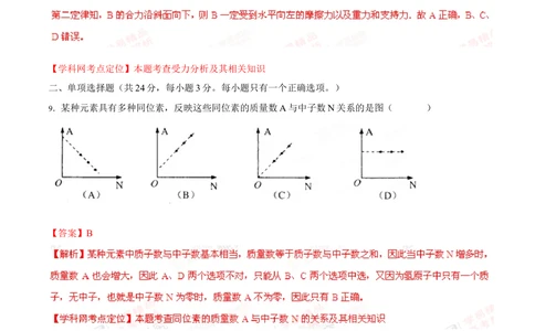 2012年高考物理试卷（上海）（解析卷）_物理历年高考真题_新&middot;Word版2008-2025&middot;高考物理真题_物理（按年份分类）2008-2025_2012&middot;高考物理真题
