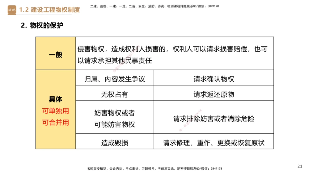 01.2026杜诗乐-必考速成-法规1_2026年一级建造师_2026年一建法规_2026年一建法规SVIP_04-冲刺串讲✿考点强化✿小灶集训_01-2026年一建法规-嗨学网校-必考速成直播-杜诗乐_讲义_324