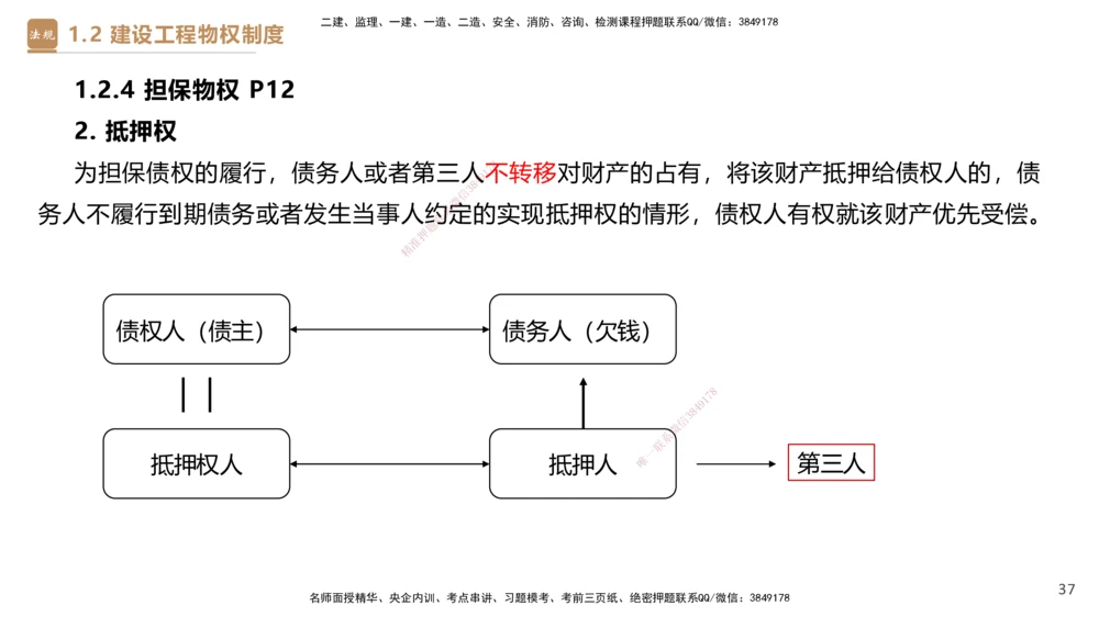 01.2026杜诗乐-必考速成-法规1_2026年一级建造师_2026年一建法规_2026年一建法规SVIP_04-冲刺串讲✿考点强化✿小灶集训_01-2026年一建法规-嗨学网校-必考速成直播-杜诗乐_讲义_324
