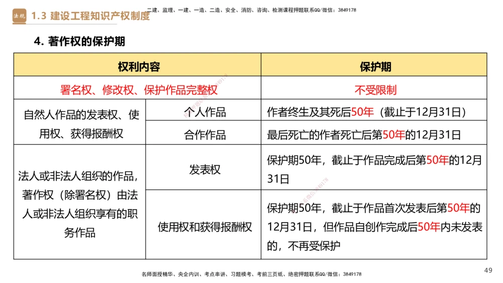 01.2026杜诗乐-必考速成-法规1_2026年一级建造师_2026年一建法规_2026年一建法规SVIP_04-冲刺串讲✿考点强化✿小灶集训_01-2026年一建法规-嗨学网校-必考速成直播-杜诗乐_讲义_324