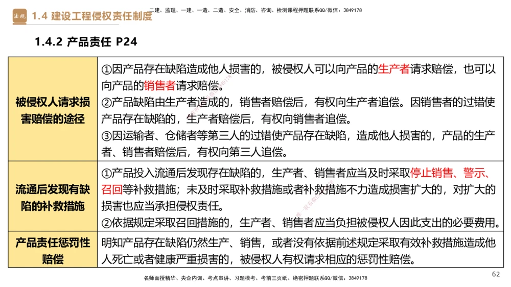 01.2026杜诗乐-必考速成-法规1_2026年一级建造师_2026年一建法规_2026年一建法规SVIP_04-冲刺串讲✿考点强化✿小灶集训_01-2026年一建法规-嗨学网校-必考速成直播-杜诗乐_讲义_324