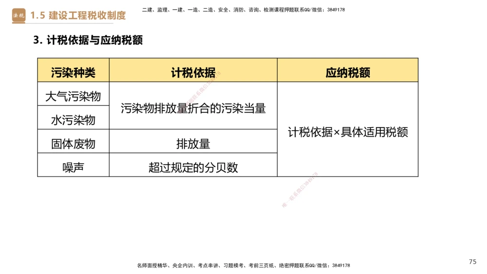 01.2026杜诗乐-必考速成-法规1_2026年一级建造师_2026年一建法规_2026年一建法规SVIP_04-冲刺串讲✿考点强化✿小灶集训_01-2026年一建法规-嗨学网校-必考速成直播-杜诗乐_讲义_324