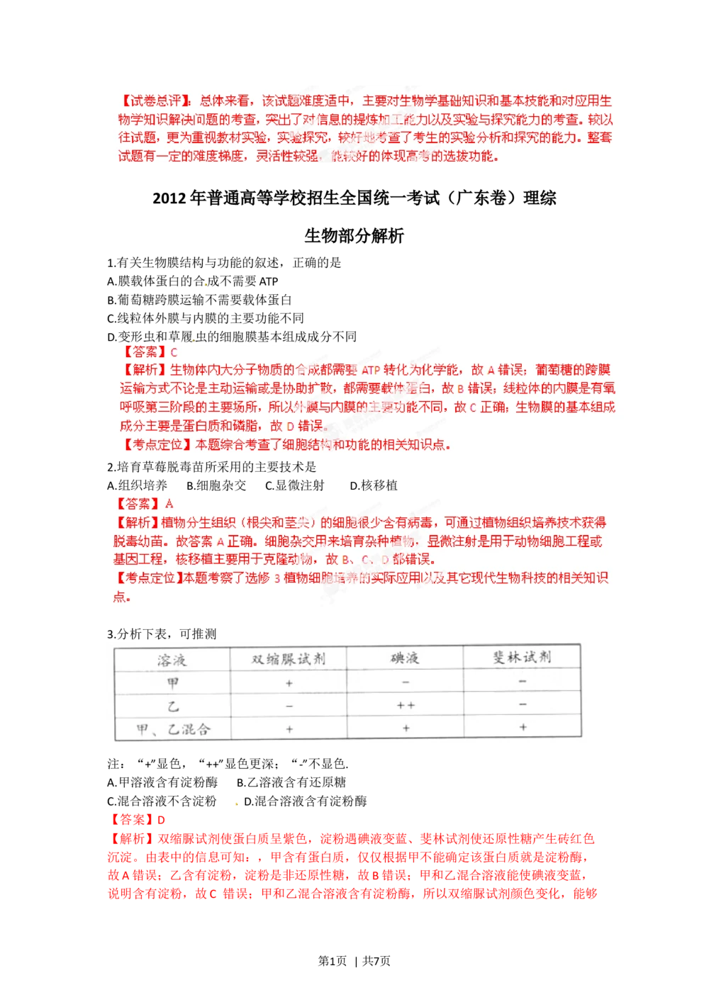2012年高考生物试卷（广东）（解析卷）_生物历年高考真题_新&middot;Word版2008-2025&middot;高考生物真题_生物（按年份分类）2008-2025_2012&middot;高考生物真题