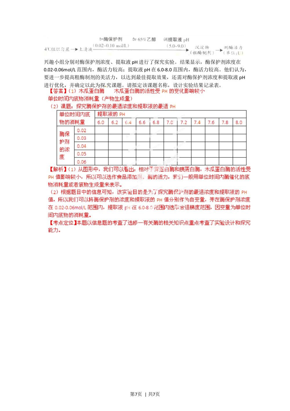 2012年高考生物试卷（广东）（解析卷）_生物历年高考真题_新&middot;Word版2008-2025&middot;高考生物真题_生物（按年份分类）2008-2025_2012&middot;高考生物真题