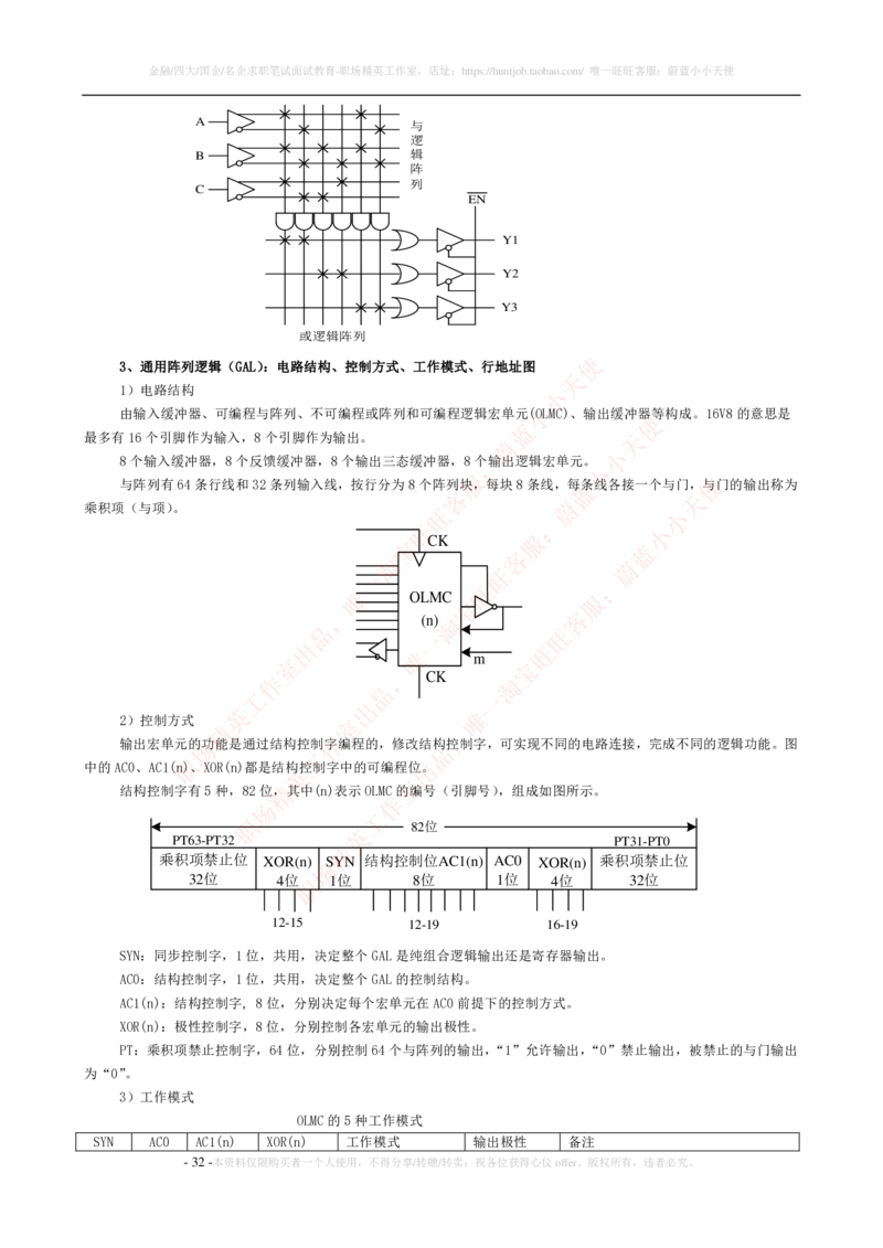 4-电气类专业知识点--数字电路知识点讲义整理（电气类必看）_2025春招题库汇总_国企题库_中国铁塔_2-中国铁塔完整版知识点笔记（仅需看自己的专业）_2-中国铁塔完整版知识点笔记资料