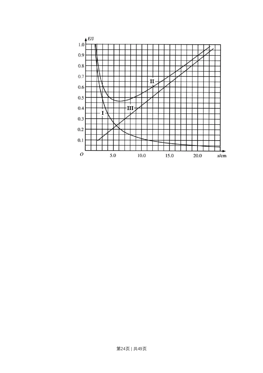 2011年高考物理试卷（上海）（解析卷）_物理历年高考真题_新&middot;Word版2008-2025&middot;高考物理真题_物理（按省份分类）2008-2025_2008-2025&middot;（上海）物理高考真题