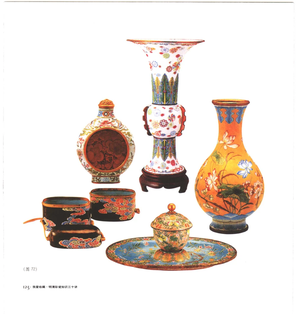 [明清彩瓷知识三十讲：我爱收藏]_X018-玉石珠宝鉴定教程最新合集_10、文玩首饰金银首饰专题资料（宋元明）