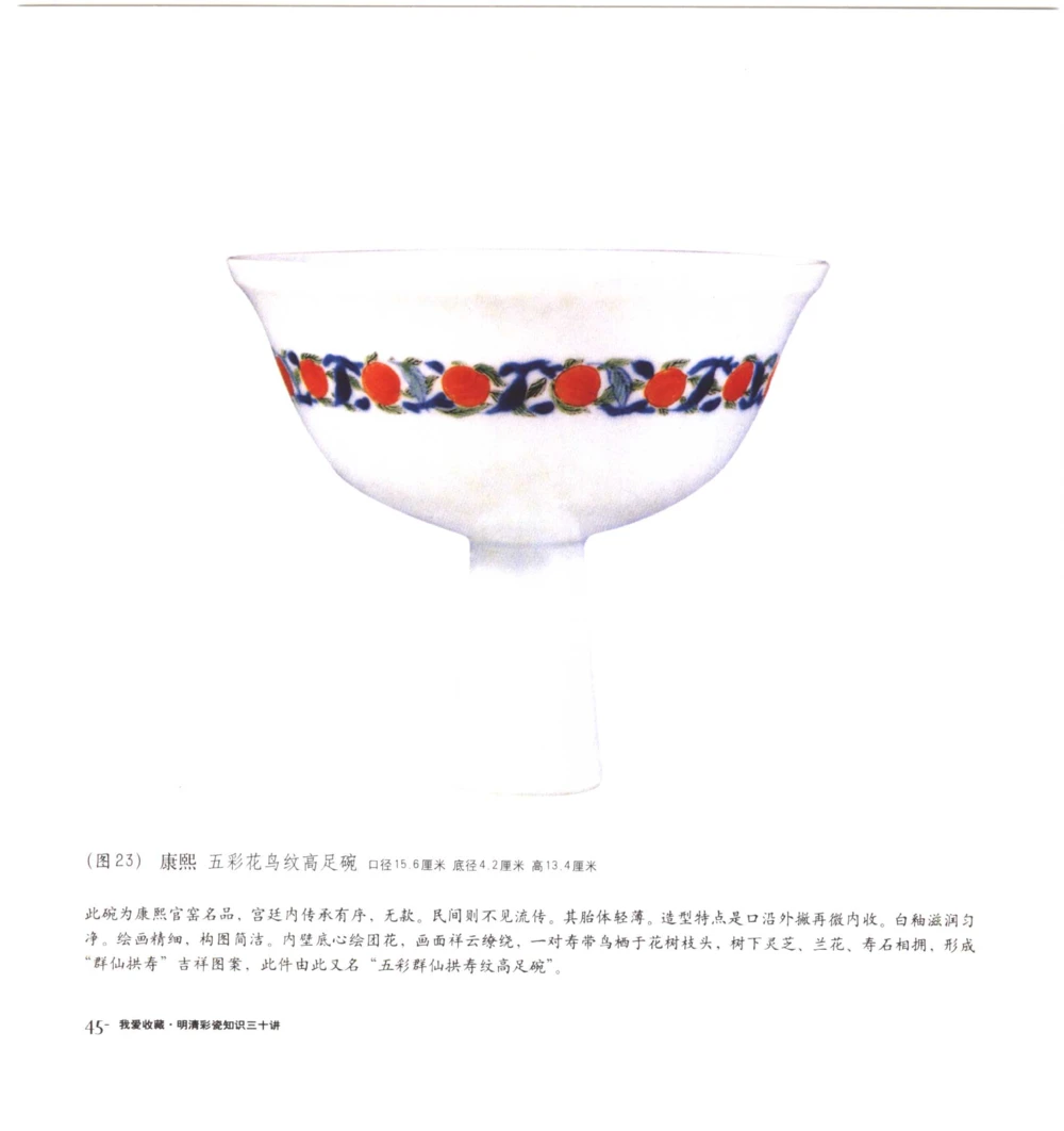 [明清彩瓷知识三十讲：我爱收藏]_X018-玉石珠宝鉴定教程最新合集_10、文玩首饰金银首饰专题资料（宋元明）