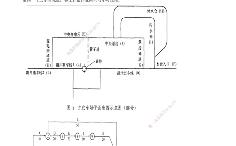 07.07-第六部分-第11-12章-招投标、合同与进度管理_2026年一级建造师_2026年一建矿业_2025年一建矿业SVIP_03-习题精析✿实战特训✿模考通关_03-矿业《习题精析班》顾士东KL