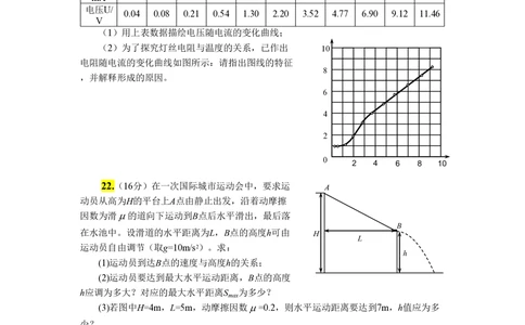 2011年高考物理真题（浙江）（空白卷）_物理历年高考真题_新&middot;PDF版2008-2025&middot;高考物理真题_物理（按试卷类型分类）2008-2025_自主命题卷&middot;物理（2008-2025）_浙江自主命题&middot;物理（2008-2025）