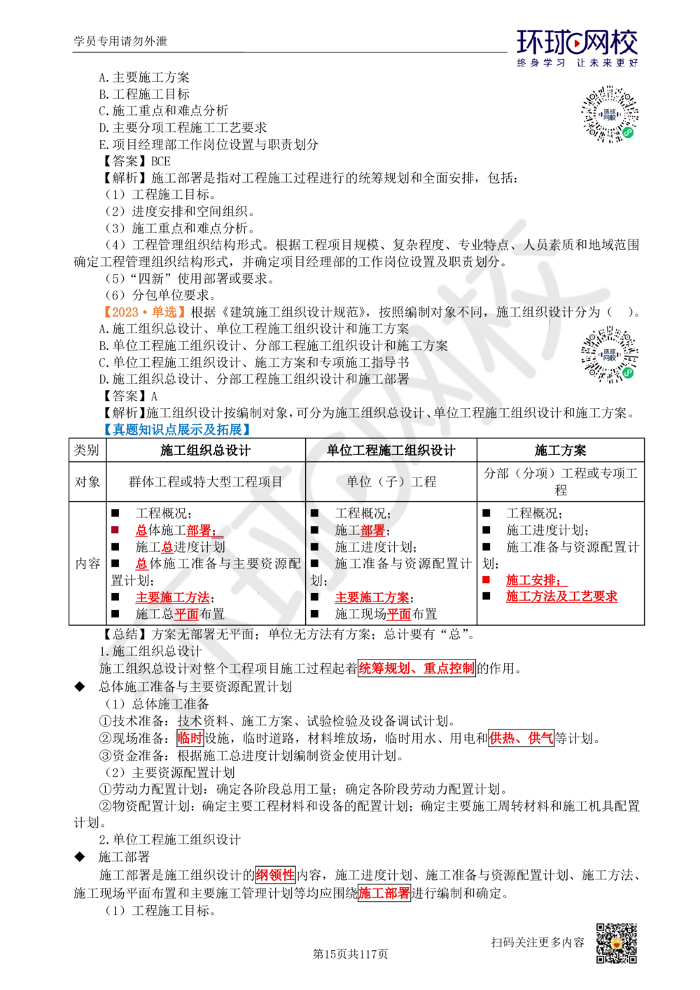 01.2025环球网校一级建造师《建设工程项目管理》真题透析_2026年一级建造师_2026年一建管理_2025年一建管理SVIP_03-习题精析✿实战特训✿模考通关_49-管理《真题透析班》池亚红HQ
