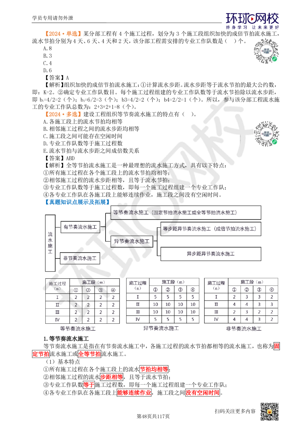 01.2025环球网校一级建造师《建设工程项目管理》真题透析_2026年一级建造师_2026年一建管理_2025年一建管理SVIP_03-习题精析✿实战特训✿模考通关_49-管理《真题透析班》池亚红HQ