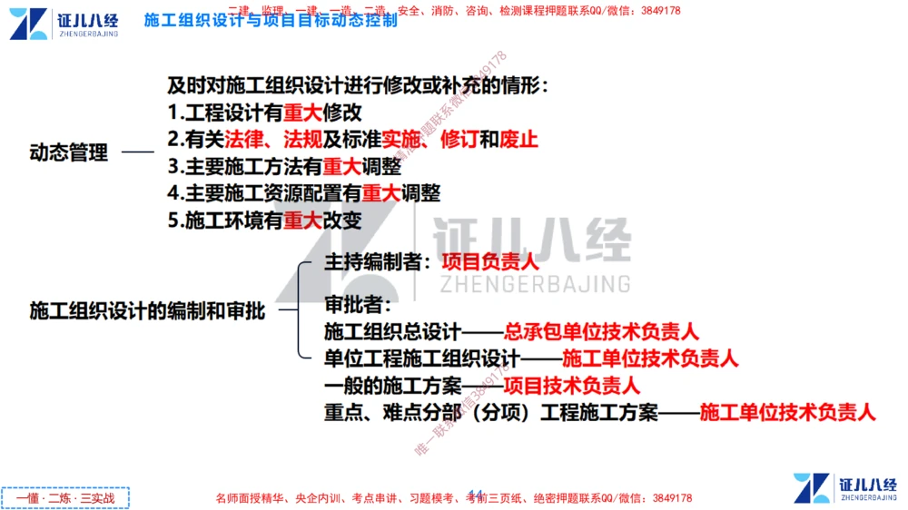 (3)--一建管理点题映射2-无答案版-讲义_2026年一级建造师_2026年一建管理_2025年一建管理SVIP_03-习题精析✿实战特训✿模考通关_54-管理《点题映射班》杨建国ZBJ