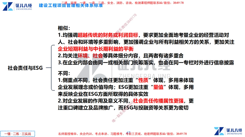 (3)--一建管理点题映射2-无答案版-讲义_2026年一级建造师_2026年一建管理_2025年一建管理SVIP_03-习题精析✿实战特训✿模考通关_54-管理《点题映射班》杨建国ZBJ