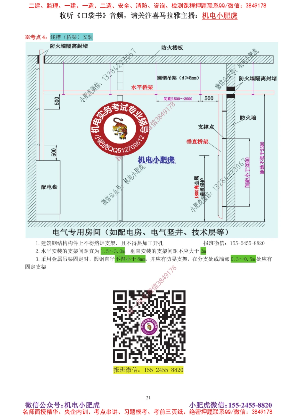 04讲-实操看图-电气（答案）_2026年一级建造师_2026年一建机电_2025年一建机电SVIP_04-冲刺串讲✿考点强化✿小灶集训_68-机电《实操看图班》小肥虎SMR