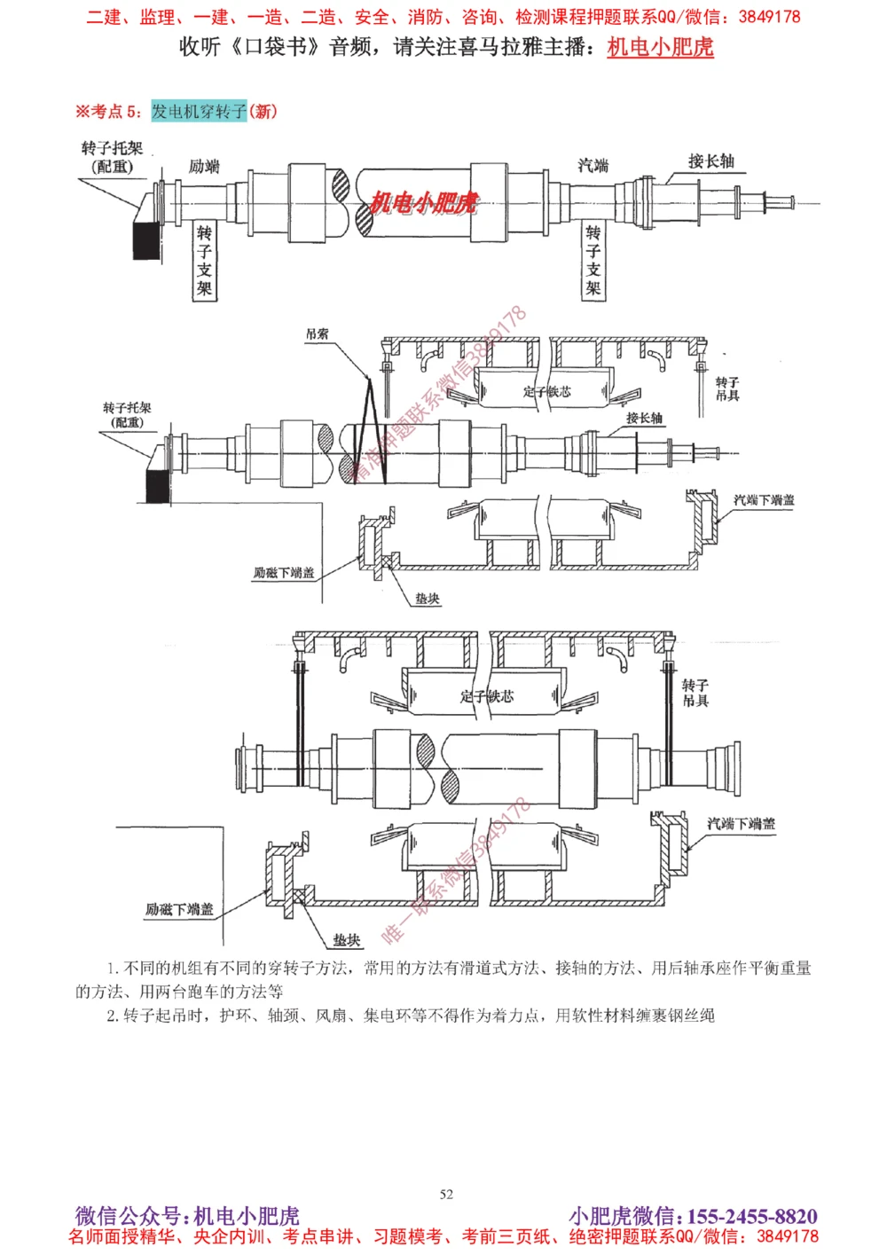 04讲-实操看图-电气（答案）_2026年一级建造师_2026年一建机电_2025年一建机电SVIP_04-冲刺串讲✿考点强化✿小灶集训_68-机电《实操看图班》小肥虎SMR