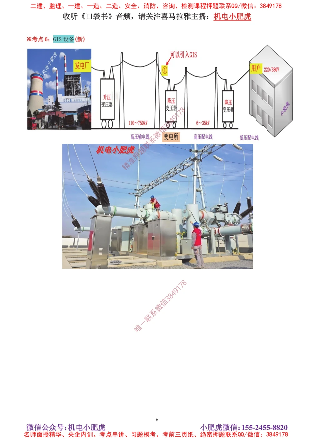 04讲-实操看图-电气（答案）_2026年一级建造师_2026年一建机电_2025年一建机电SVIP_04-冲刺串讲✿考点强化✿小灶集训_68-机电《实操看图班》小肥虎SMR