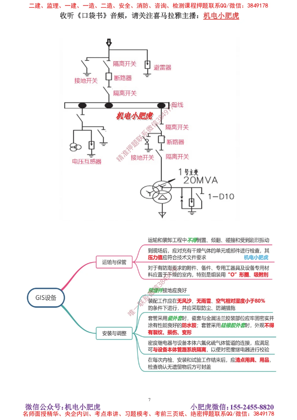 04讲-实操看图-电气（答案）_2026年一级建造师_2026年一建机电_2025年一建机电SVIP_04-冲刺串讲✿考点强化✿小灶集训_68-机电《实操看图班》小肥虎SMR