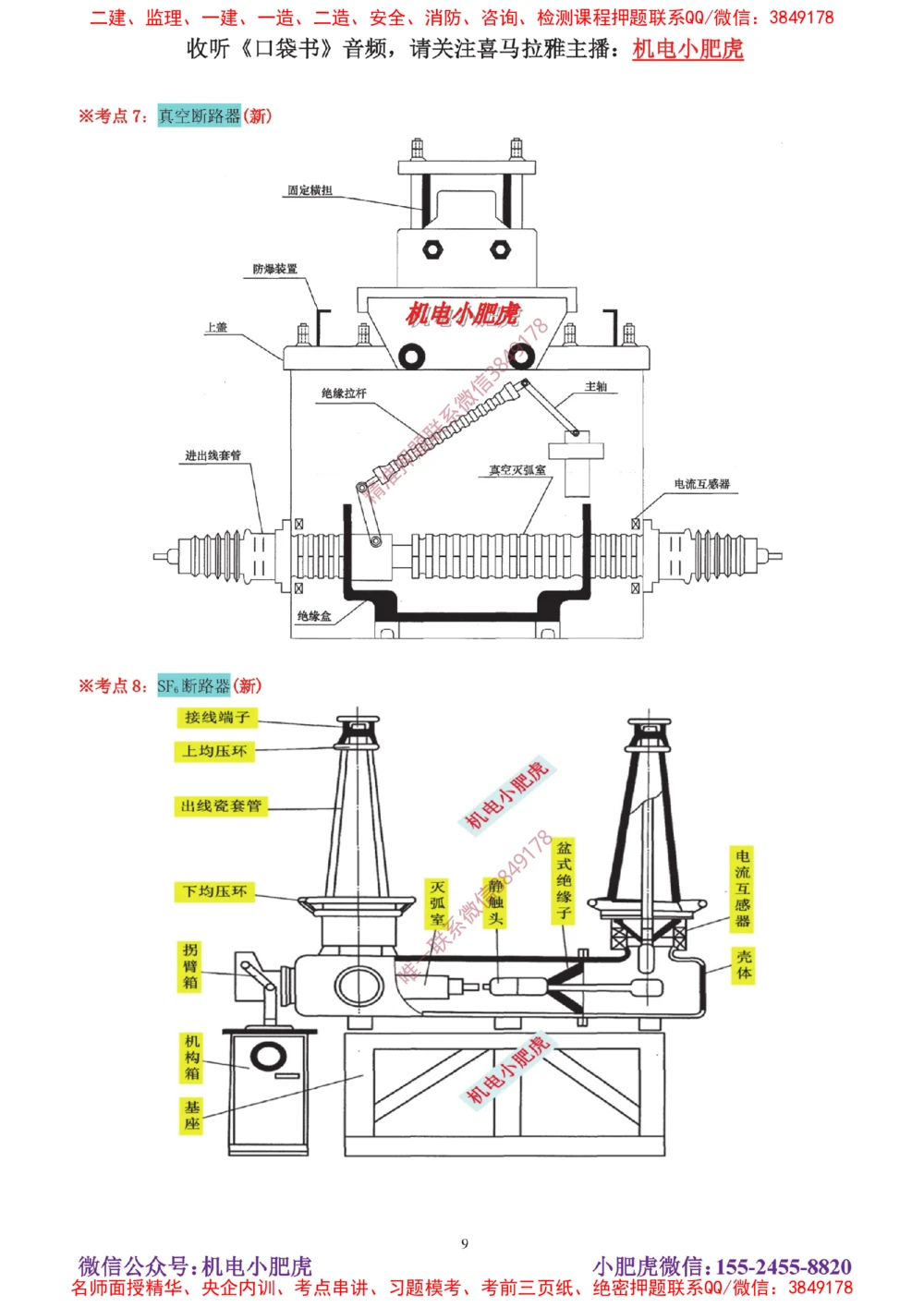 04讲-实操看图-电气（答案）_2026年一级建造师_2026年一建机电_2025年一建机电SVIP_04-冲刺串讲✿考点强化✿小灶集训_68-机电《实操看图班》小肥虎SMR