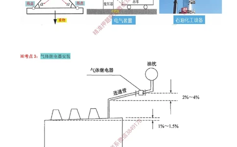 04讲-实操看图-电气（答案）_2026年一级建造师_2026年一建机电_2025年一建机电SVIP_04-冲刺串讲✿考点强化✿小灶集训_68-机电《实操看图班》小肥虎SMR