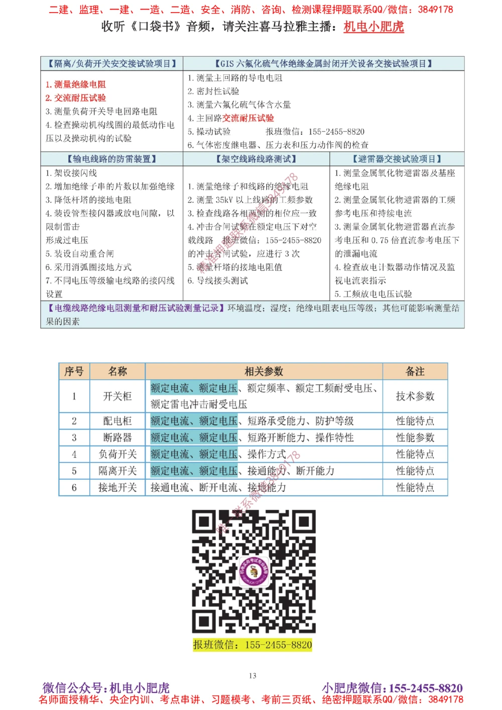04讲-实操看图-电气（答案）_2026年一级建造师_2026年一建机电_2025年一建机电SVIP_04-冲刺串讲✿考点强化✿小灶集训_68-机电《实操看图班》小肥虎SMR