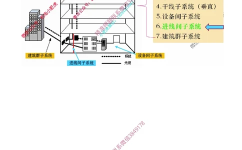 01讲-实操看图-2025新增（空白讲义）_2026年一级建造师_2026年一建机电_2025年一建机电SVIP_04-冲刺串讲✿考点强化✿小灶集训_68-机电《实操看图班》小肥虎SMR