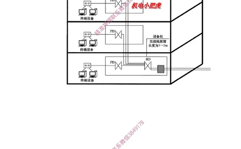 01讲-实操看图-2025新增（空白讲义）_2026年一级建造师_2026年一建机电_2025年一建机电SVIP_04-冲刺串讲✿考点强化✿小灶集训_68-机电《实操看图班》小肥虎SMR