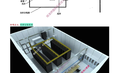 01讲-实操看图-2025新增（空白讲义）_2026年一级建造师_2026年一建机电_2025年一建机电SVIP_04-冲刺串讲✿考点强化✿小灶集训_68-机电《实操看图班》小肥虎SMR