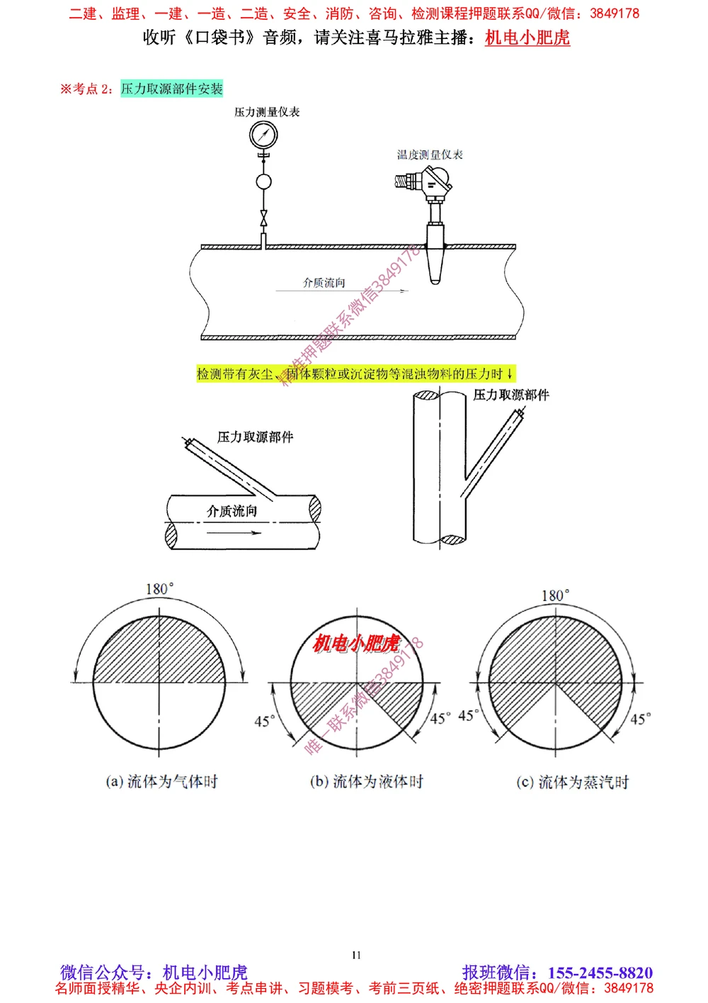 01讲-实操看图-2025新增（空白讲义）_2026年一级建造师_2026年一建机电_2025年一建机电SVIP_04-冲刺串讲✿考点强化✿小灶集训_68-机电《实操看图班》小肥虎SMR