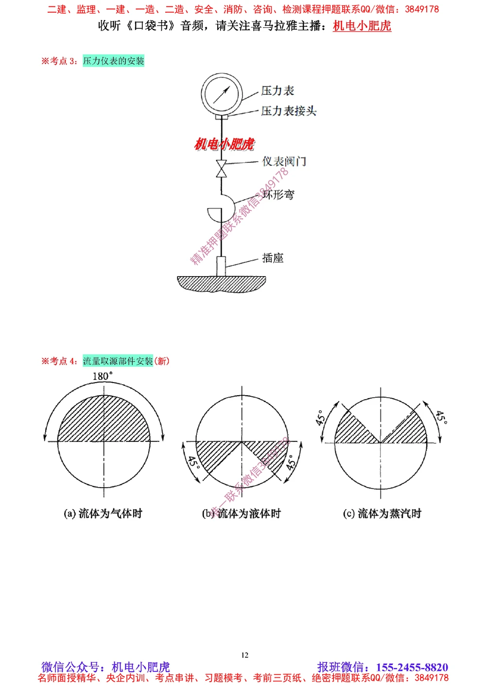 01讲-实操看图-2025新增（空白讲义）_2026年一级建造师_2026年一建机电_2025年一建机电SVIP_04-冲刺串讲✿考点强化✿小灶集训_68-机电《实操看图班》小肥虎SMR
