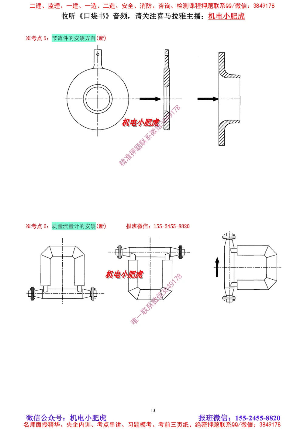 01讲-实操看图-2025新增（空白讲义）_2026年一级建造师_2026年一建机电_2025年一建机电SVIP_04-冲刺串讲✿考点强化✿小灶集训_68-机电《实操看图班》小肥虎SMR