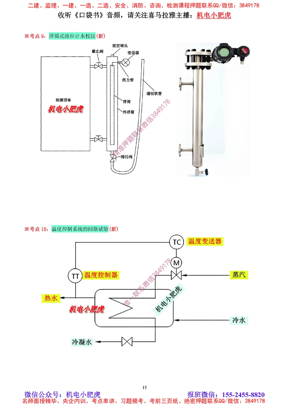 01讲-实操看图-2025新增（空白讲义）_2026年一级建造师_2026年一建机电_2025年一建机电SVIP_04-冲刺串讲✿考点强化✿小灶集训_68-机电《实操看图班》小肥虎SMR