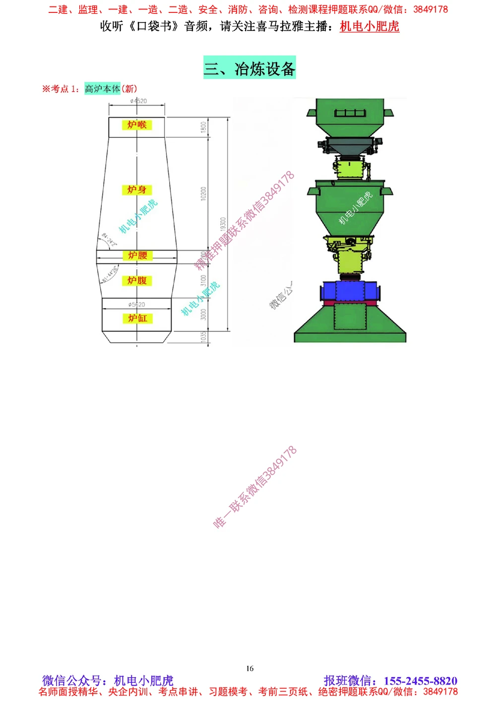 01讲-实操看图-2025新增（空白讲义）_2026年一级建造师_2026年一建机电_2025年一建机电SVIP_04-冲刺串讲✿考点强化✿小灶集训_68-机电《实操看图班》小肥虎SMR