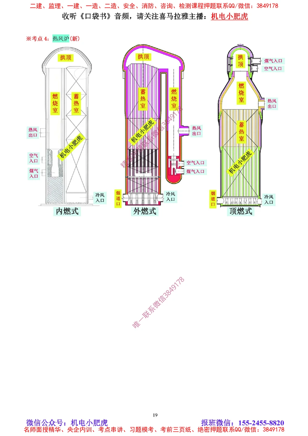 01讲-实操看图-2025新增（空白讲义）_2026年一级建造师_2026年一建机电_2025年一建机电SVIP_04-冲刺串讲✿考点强化✿小灶集训_68-机电《实操看图班》小肥虎SMR