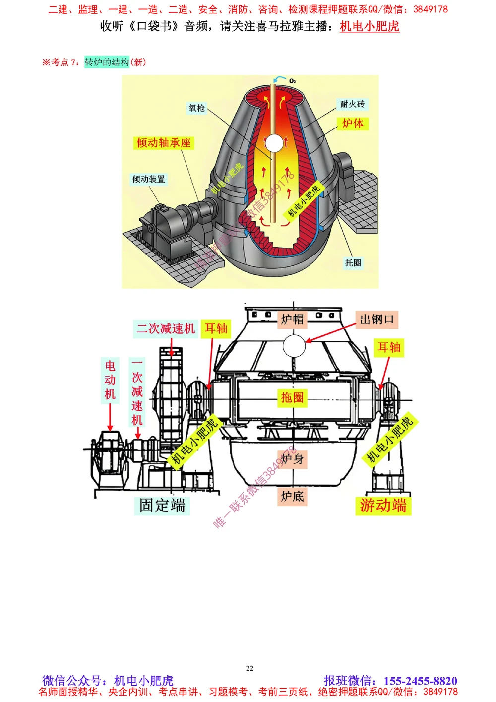 01讲-实操看图-2025新增（空白讲义）_2026年一级建造师_2026年一建机电_2025年一建机电SVIP_04-冲刺串讲✿考点强化✿小灶集训_68-机电《实操看图班》小肥虎SMR