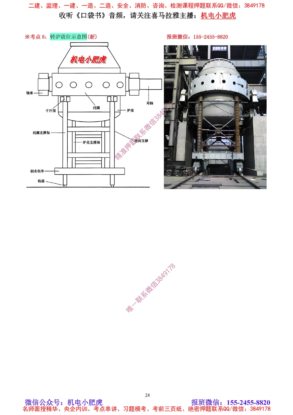01讲-实操看图-2025新增（空白讲义）_2026年一级建造师_2026年一建机电_2025年一建机电SVIP_04-冲刺串讲✿考点强化✿小灶集训_68-机电《实操看图班》小肥虎SMR