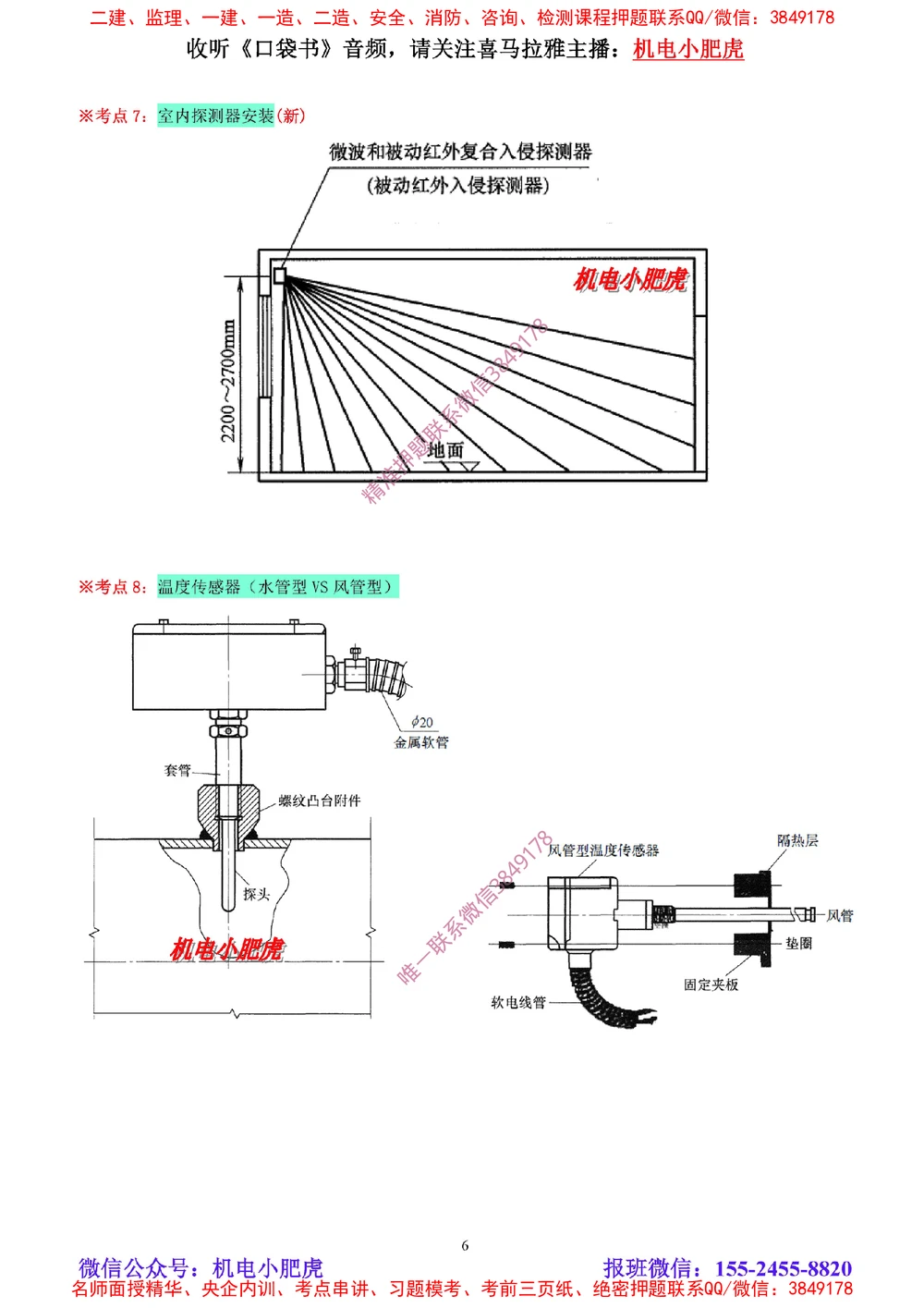 01讲-实操看图-2025新增（空白讲义）_2026年一级建造师_2026年一建机电_2025年一建机电SVIP_04-冲刺串讲✿考点强化✿小灶集训_68-机电《实操看图班》小肥虎SMR
