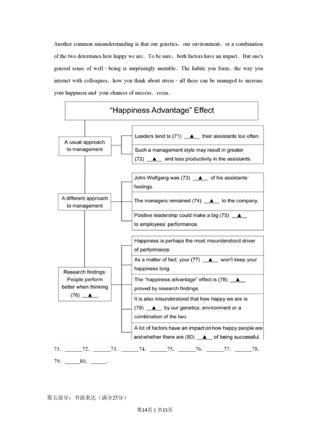 2012年高考英语试卷（江苏）（空白卷）_英语历年高考真题_新&middot;PDF版2008-2025&middot;高考英语真题_英语（按省份分类）2008-2025_2008-2025&middot;（江苏）英语高考真题