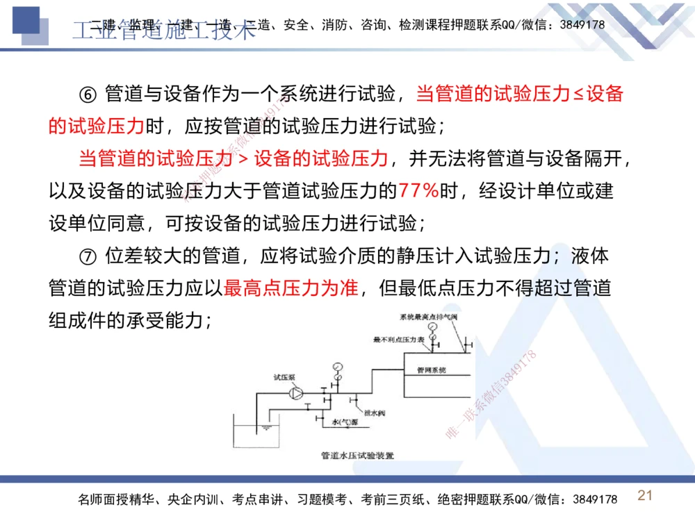 03.2025石莉-恒考点精析（赢跑课）-机电实务3_2026年一级建造师_2026年一建机电_2025年一建机电SVIP_02-基础精讲✿高端面授✿深度强化_03-机电《恒考点精析课》石莉HX_讲义