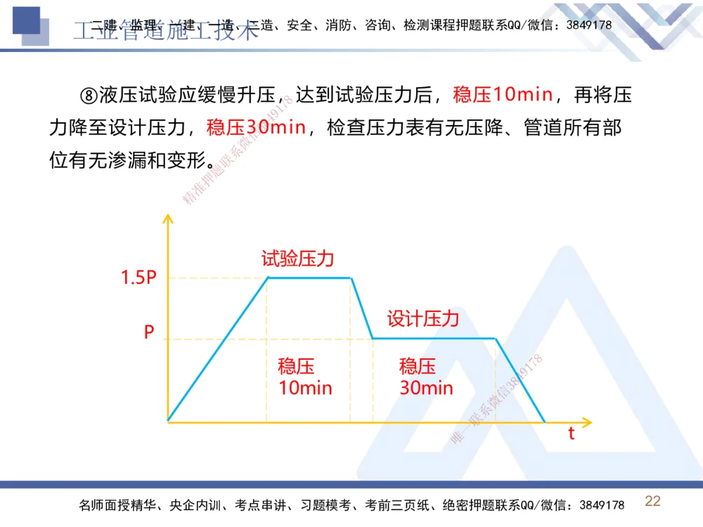 03.2025石莉-恒考点精析（赢跑课）-机电实务3_2026年一级建造师_2026年一建机电_2025年一建机电SVIP_02-基础精讲✿高端面授✿深度强化_03-机电《恒考点精析课》石莉HX_讲义