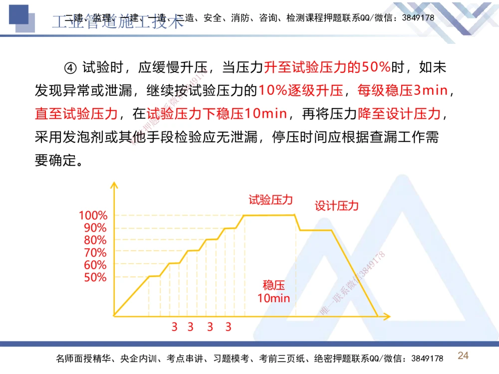 03.2025石莉-恒考点精析（赢跑课）-机电实务3_2026年一级建造师_2026年一建机电_2025年一建机电SVIP_02-基础精讲✿高端面授✿深度强化_03-机电《恒考点精析课》石莉HX_讲义