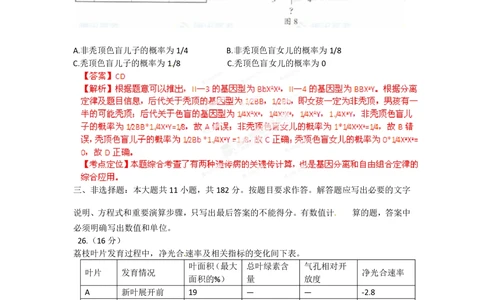 2012年高考生物试卷（广东）（解析卷）_生物历年高考真题_新&middot;PDF版2008-2025&middot;高考生物真题_生物（按试卷类型分类）2008-2025_自主命题卷&middot;生物（2008-2025）