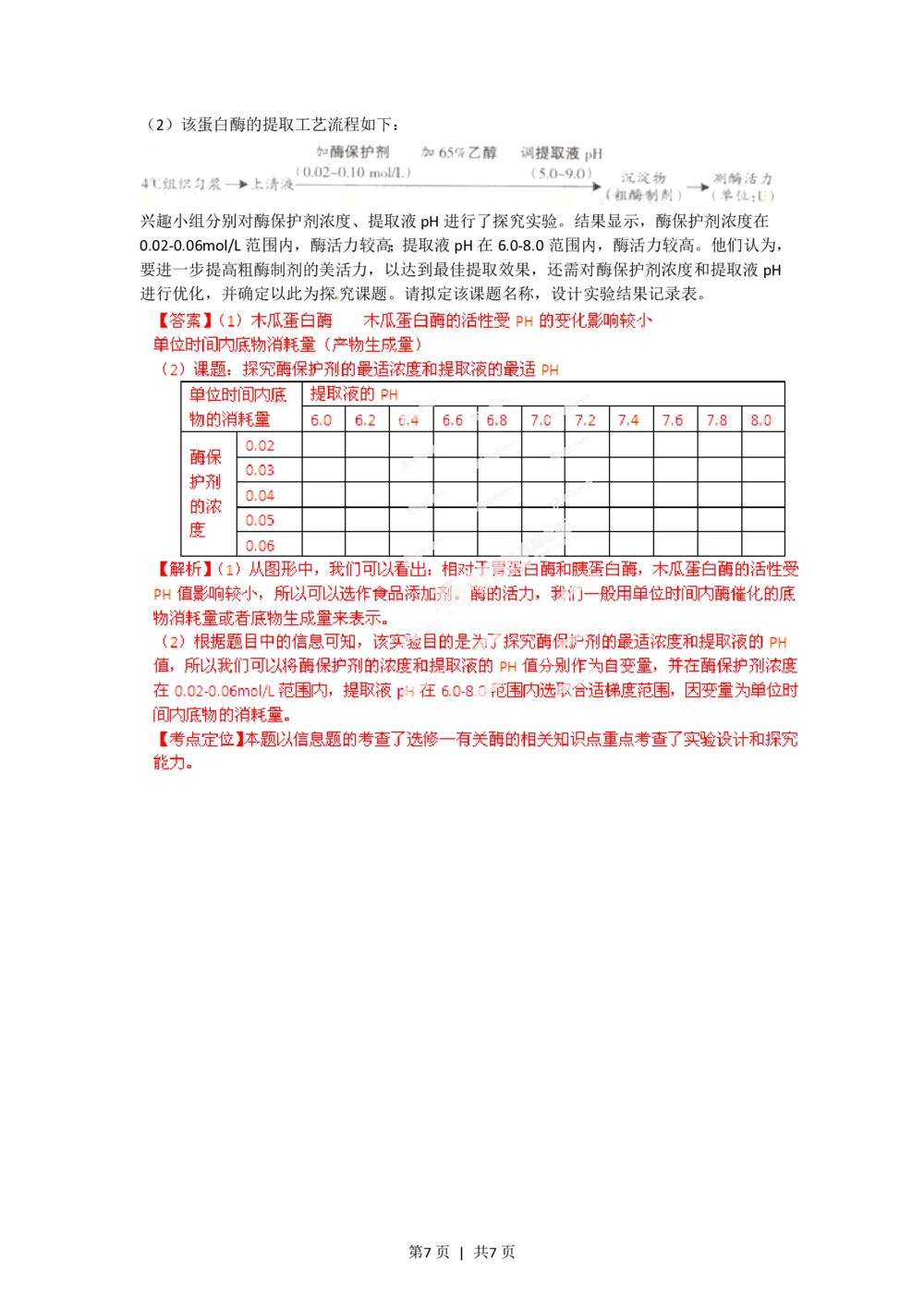 2012年高考生物试卷（广东）（解析卷）_生物历年高考真题_新&middot;PDF版2008-2025&middot;高考生物真题_生物（按试卷类型分类）2008-2025_自主命题卷&middot;生物（2008-2025）