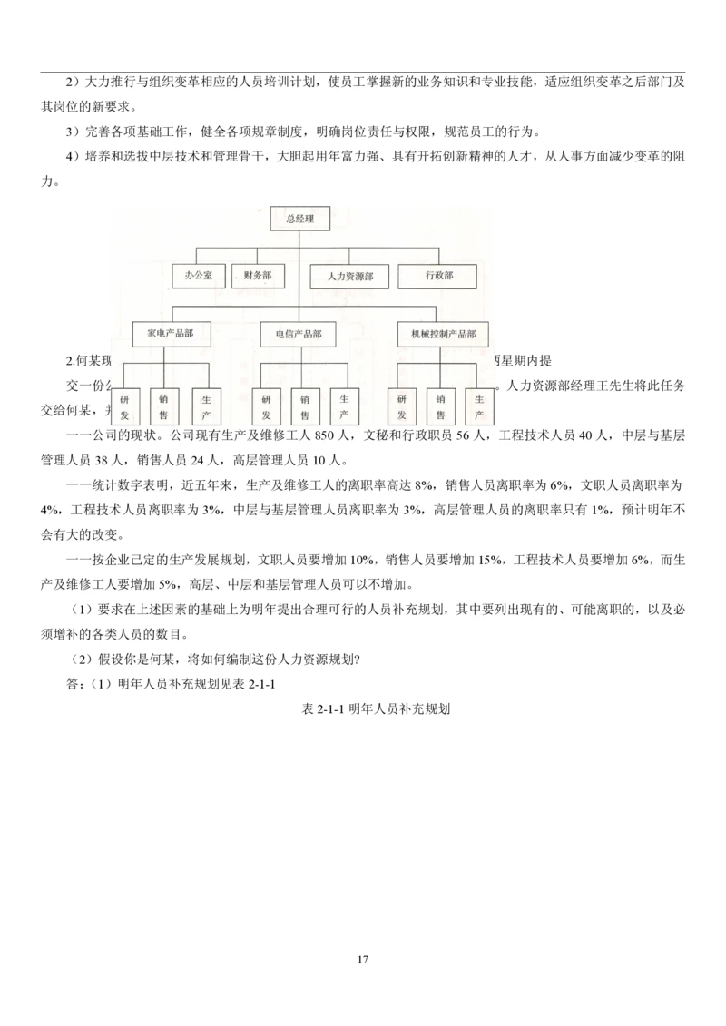 6.人力题库（共21页）_2025春招题库汇总_国企题库_国家能源_20230827_151217_2-国家能源集团2023招聘笔试完整知识点（专业知识部分）_管理类