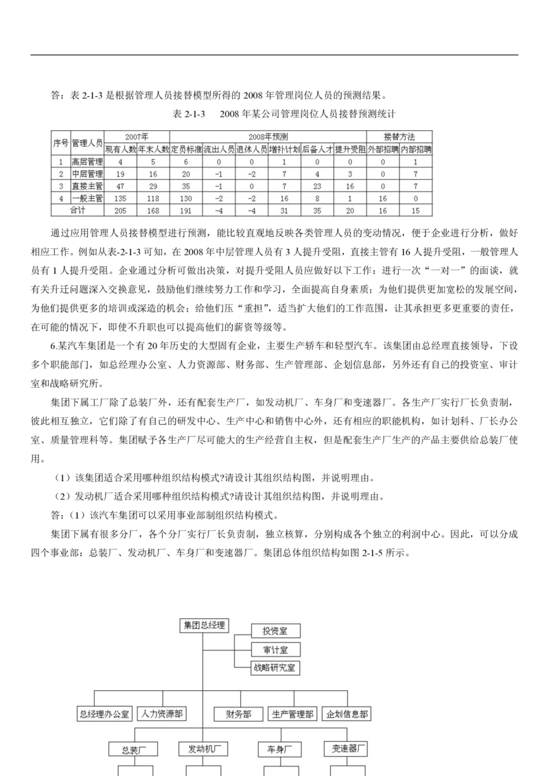 6.人力题库（共21页）_2025春招题库汇总_国企题库_国家能源_20230827_151217_2-国家能源集团2023招聘笔试完整知识点（专业知识部分）_管理类