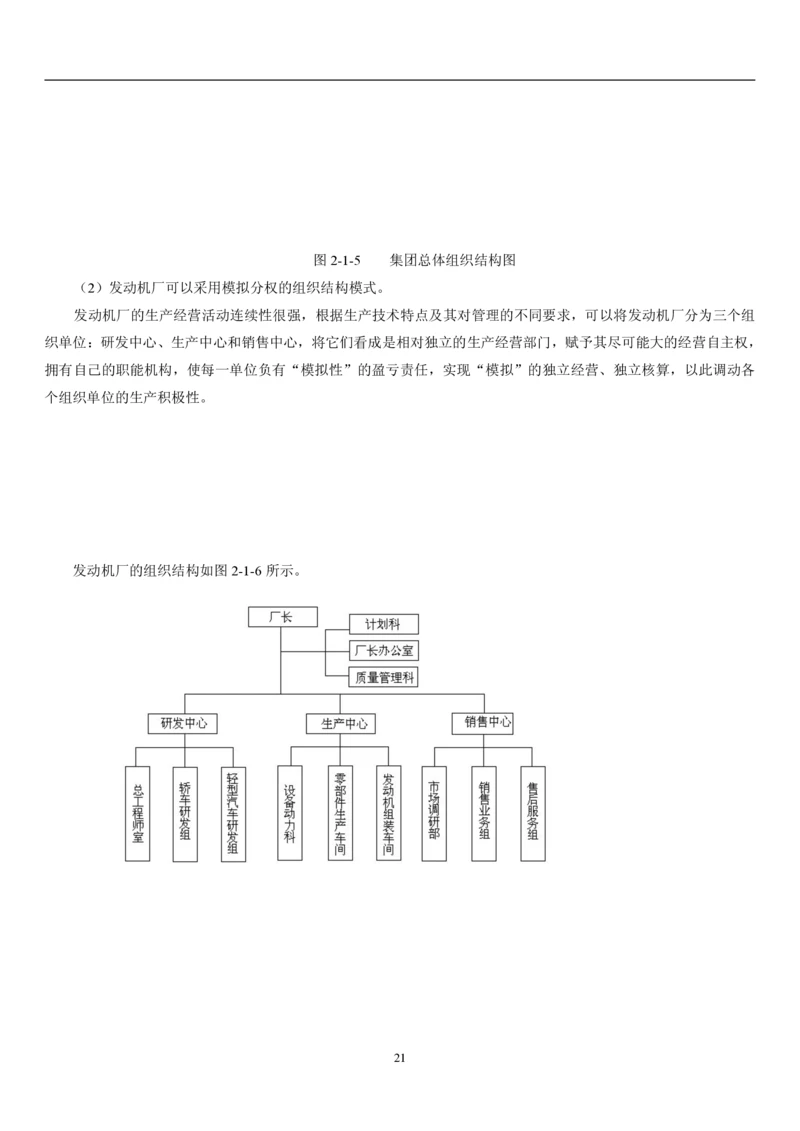 6.人力题库（共21页）_2025春招题库汇总_国企题库_国家能源_20230827_151217_2-国家能源集团2023招聘笔试完整知识点（专业知识部分）_管理类